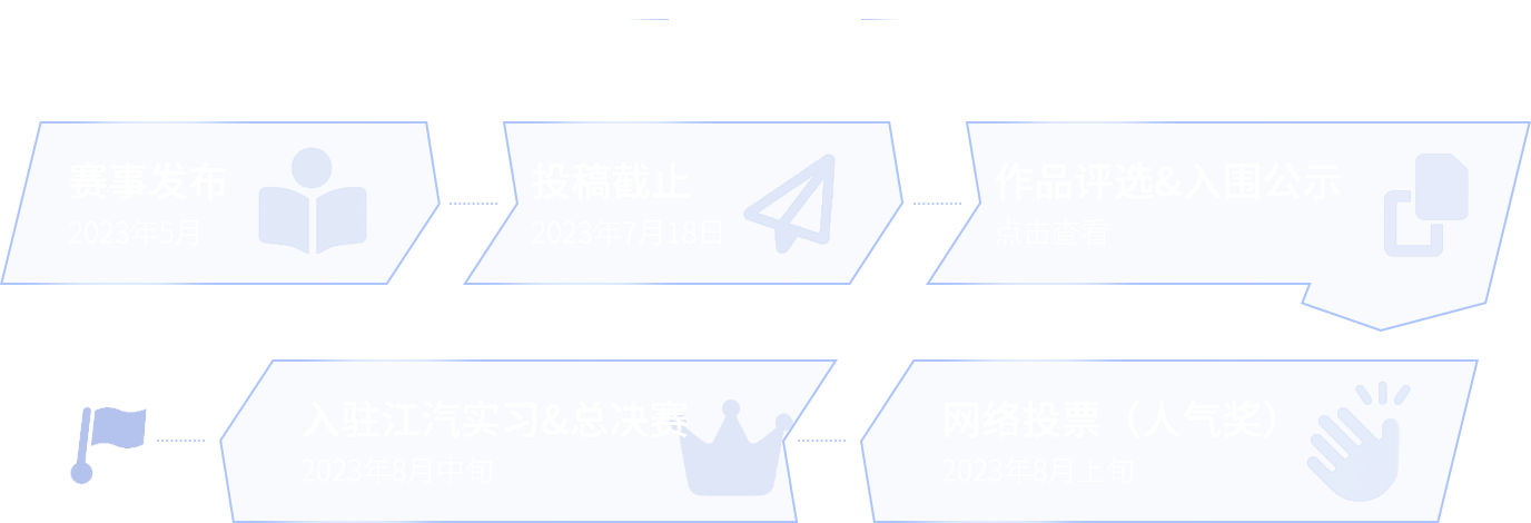 豪门国际官网-不凡成就非凡,相信品牌力量