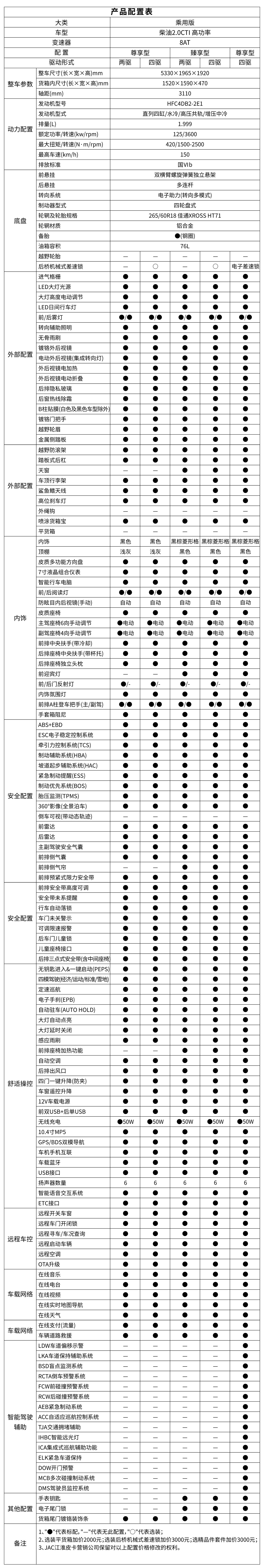 豪门国际官网-不凡成就非凡,相信品牌力量