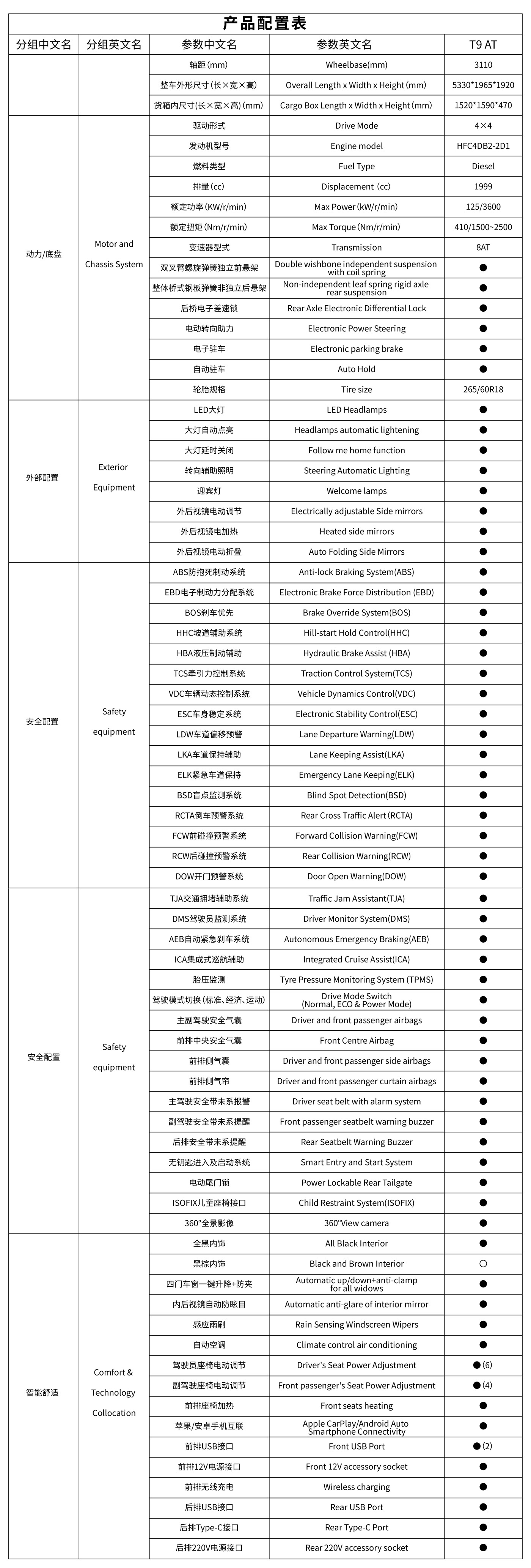 豪门国际官网-不凡成就非凡,相信品牌力量