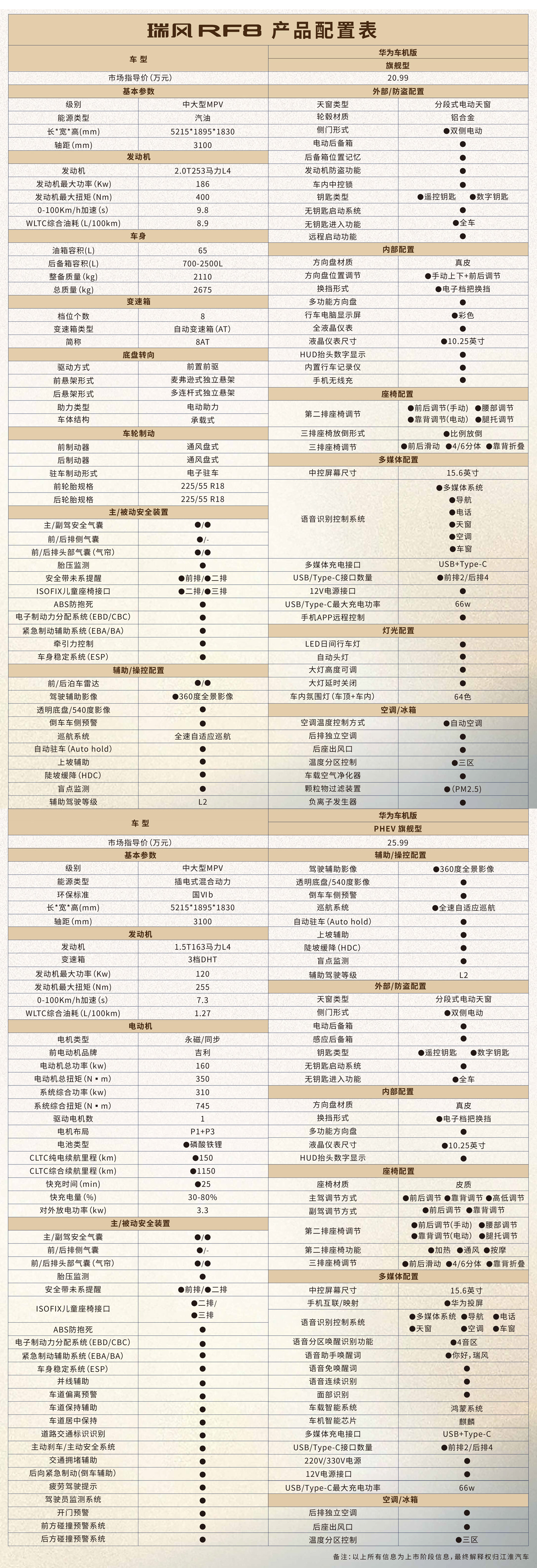 豪门国际官网-不凡成就非凡,相信品牌力量