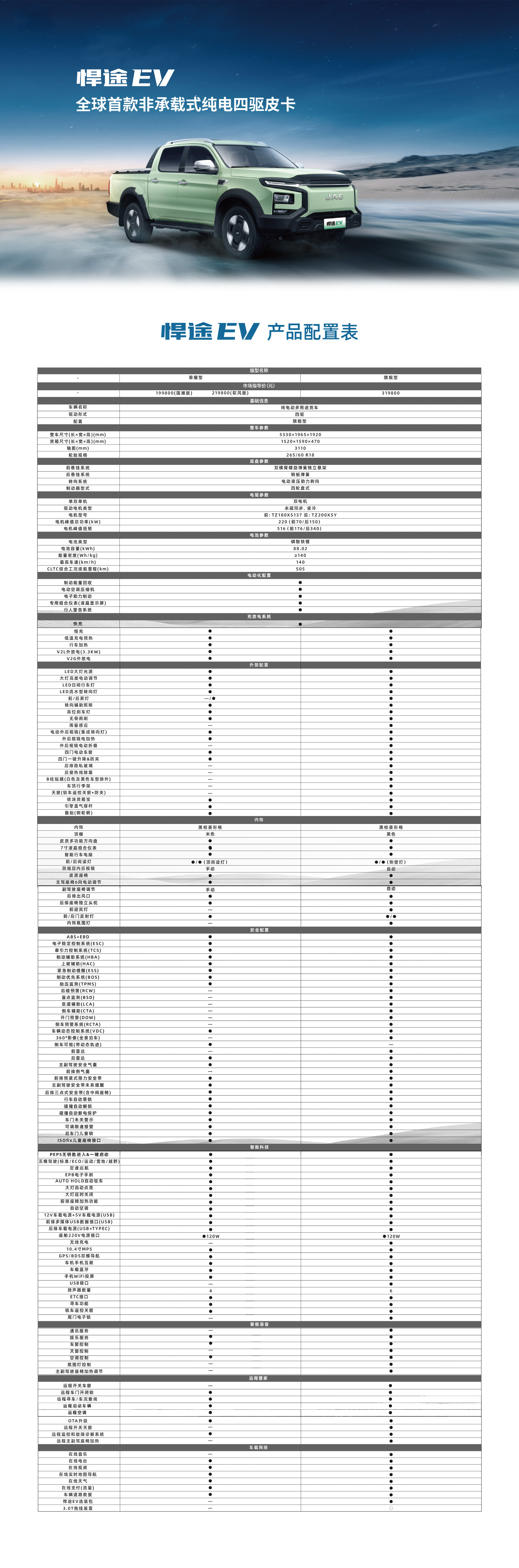 豪门国际官网-不凡成就非凡,相信品牌力量