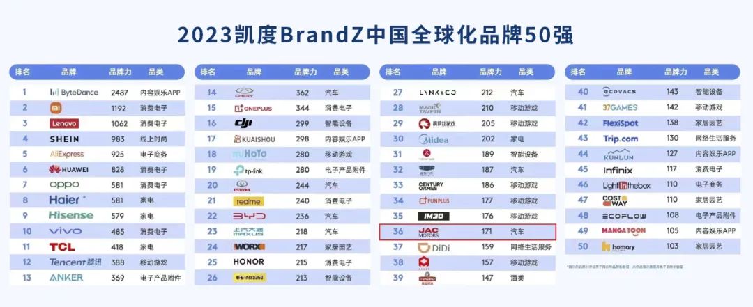 25161759k29o 豪门国际官网-不凡成就非凡,相信品牌力量
